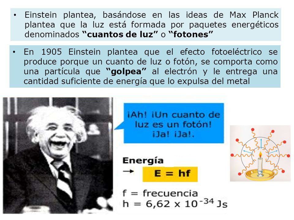 Einstein plantea, basándose en las ideas de Max Planck plantea que la luz está formada por paquetes energéticos denominados cuantos de luz o fotones