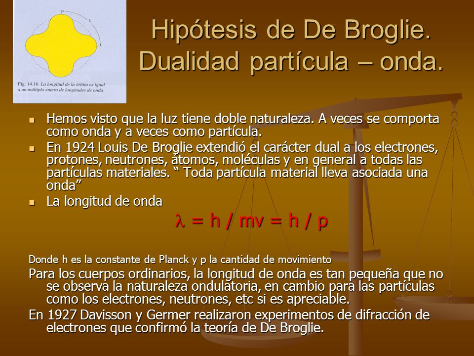 Hipótesis de De Broglie. Dualidad partícula – onda.