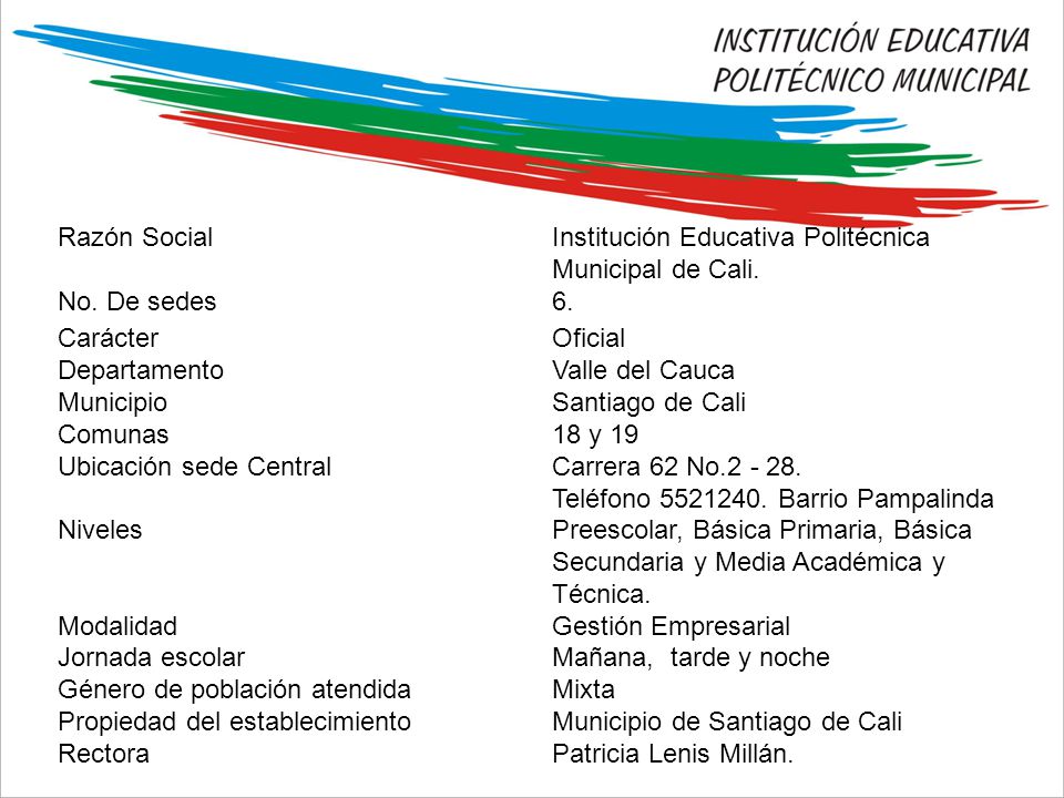 Razón Social Institución Educativa Politécnica Municipal de Cali. No. De sedes. 6. Carácter. Oficial.