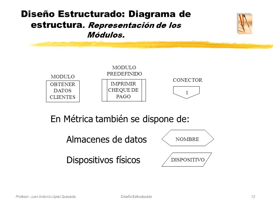 En Métrica también se dispone de: