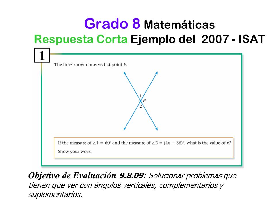 Grado 8 Matemáticas Respuesta Corta Ejemplo del ISAT