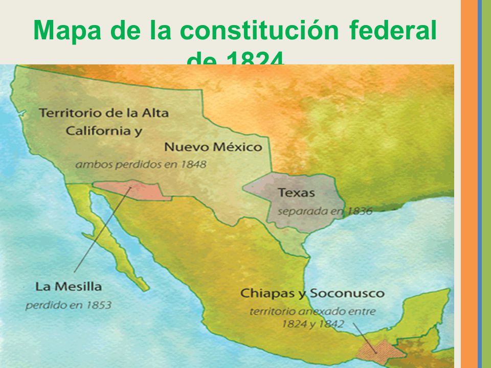 Mapa de la constitución federal de 1824