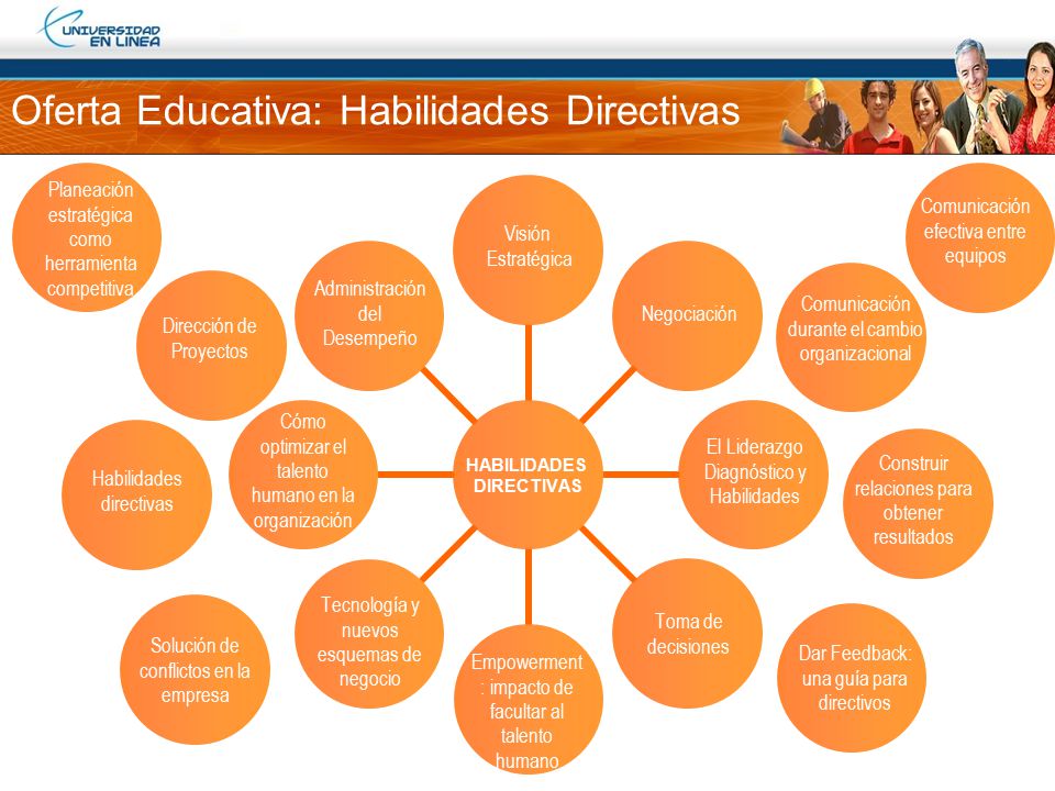 Oferta Educativa: Habilidades Directivas