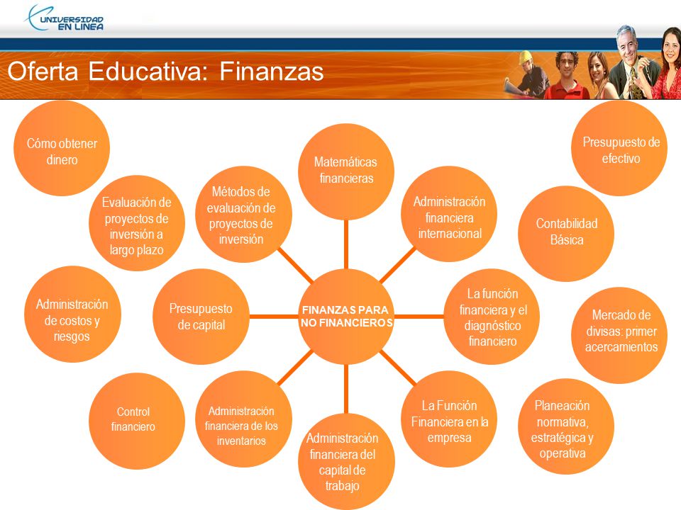 Oferta Educativa: Finanzas