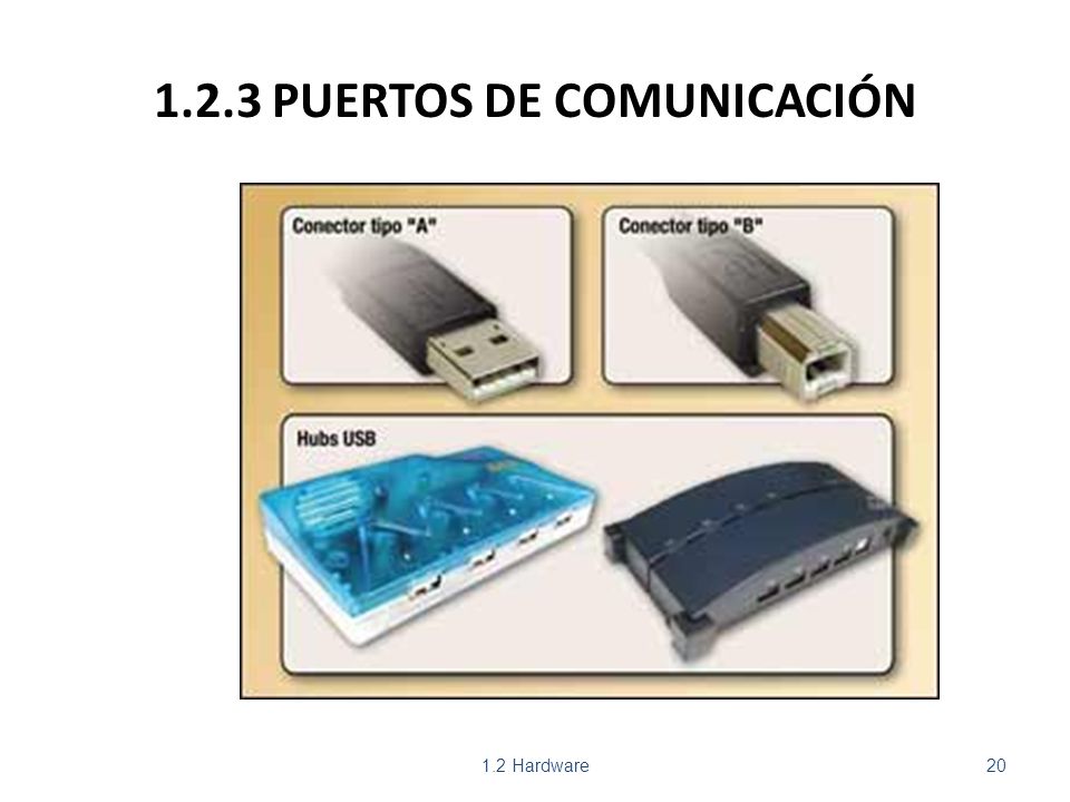 1.2.3 PUERTOS DE COMUNICACIÓN