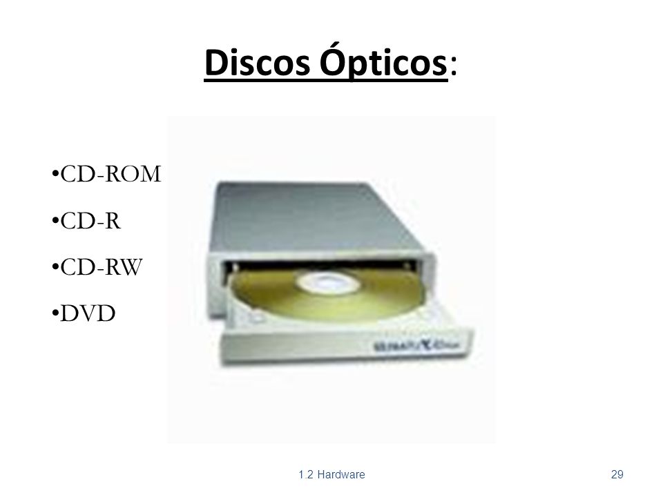 Discos Ópticos: CD-ROM CD-R CD-RW DVD 1.2 Hardware