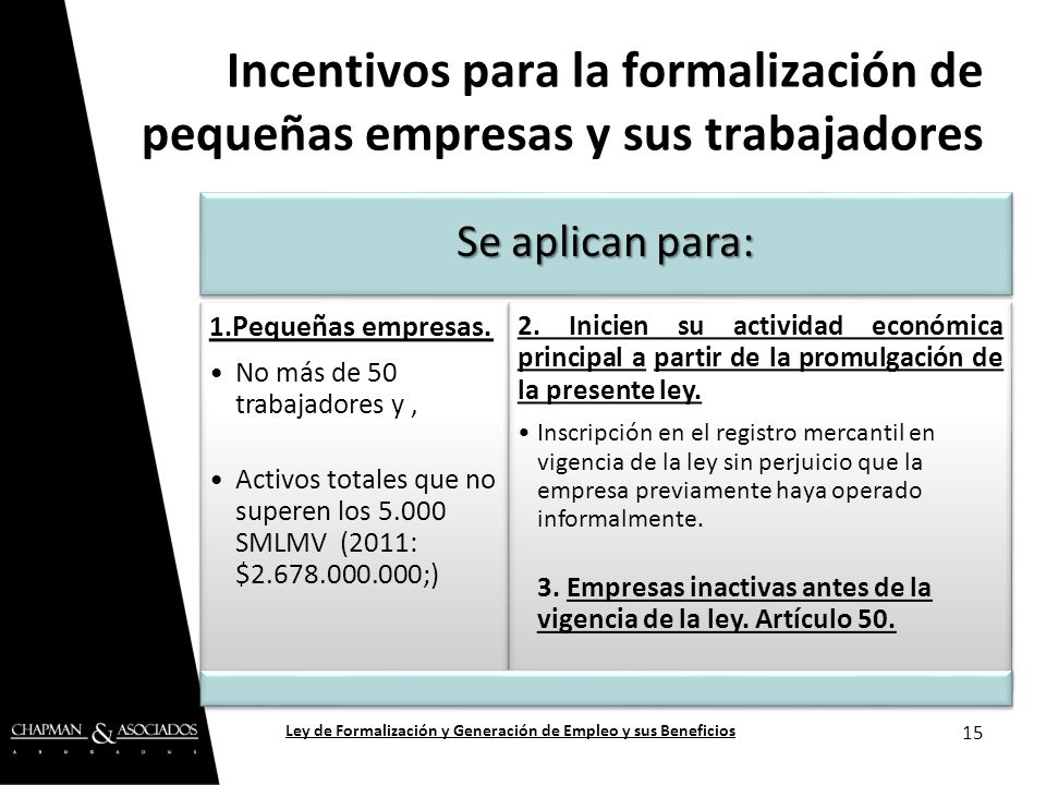 Ley de Formalización y Generación de Empleo y sus Beneficios