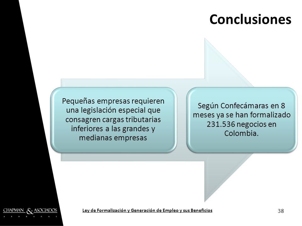 Ley de Formalización y Generación de Empleo y sus Beneficios