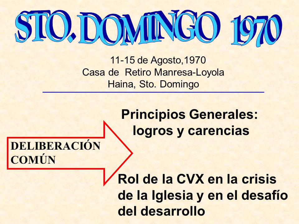 11-15 de Agosto,1970 Casa de Retiro Manresa-Loyola Haina, Sto. Domingo