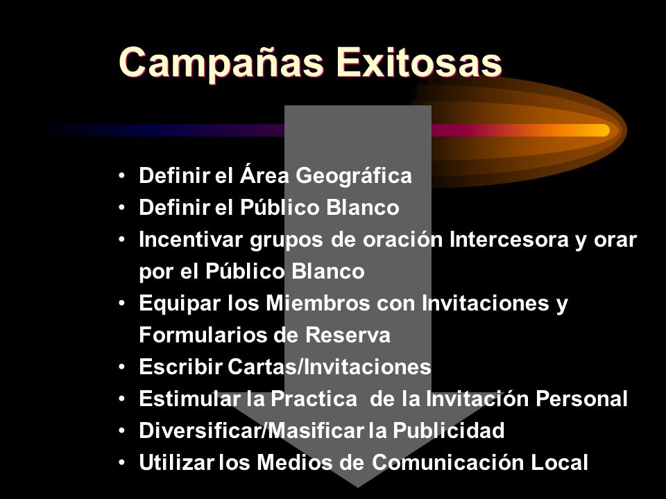 Campañas Exitosas Definir el Área Geográfica Definir el Público Blanco
