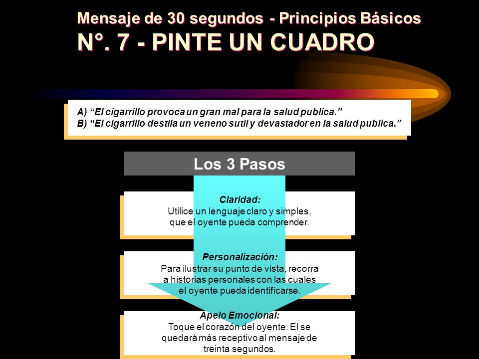 Utilice un lenguaje claro y simples, que el oyente pueda comprender.