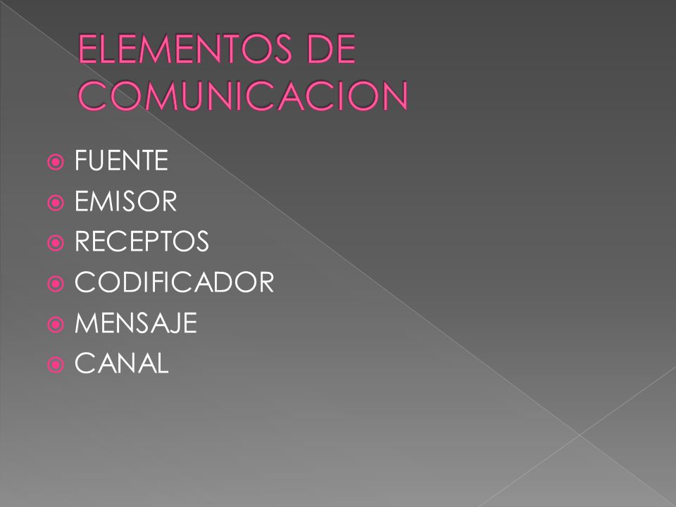 ELEMENTOS DE COMUNICACION