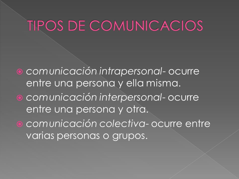 TIPOS DE COMUNICACIOS comunicación intrapersonal- ocurre entre una persona y ella misma.