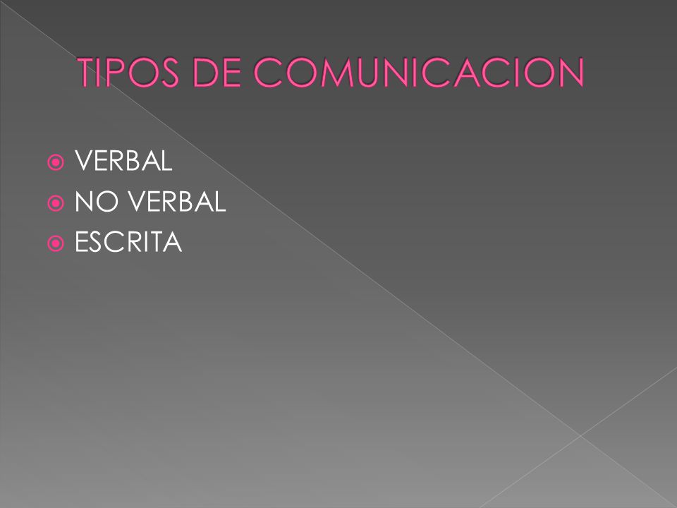 TIPOS DE COMUNICACION VERBAL NO VERBAL ESCRITA