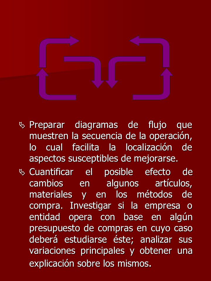 Preparar diagramas de flujo que muestren la secuencia de la operación, lo cual facilita la localización de aspectos susceptibles de mejorarse.