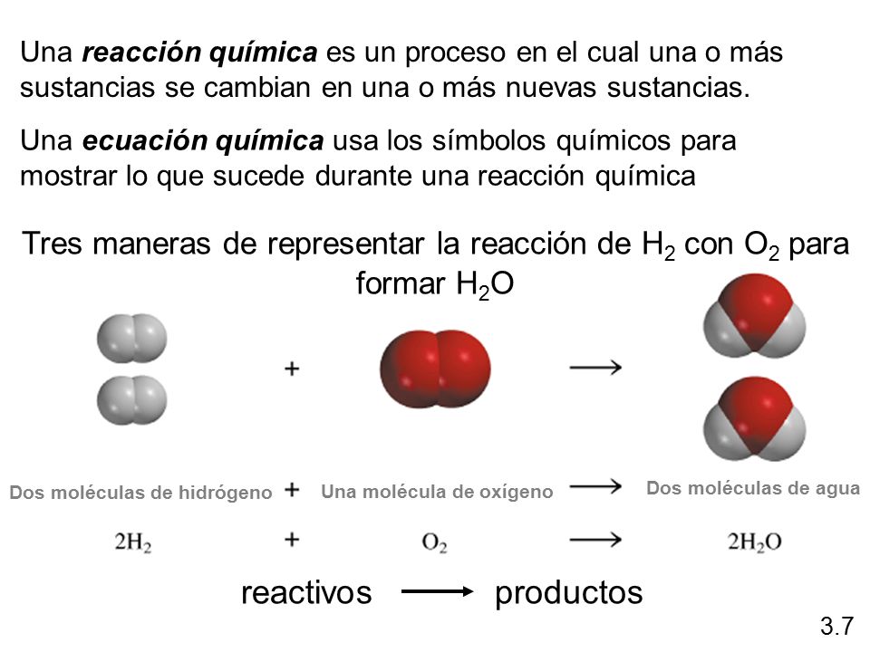 Tres maneras de representar la reacción de H2 con O2 para formar H2O