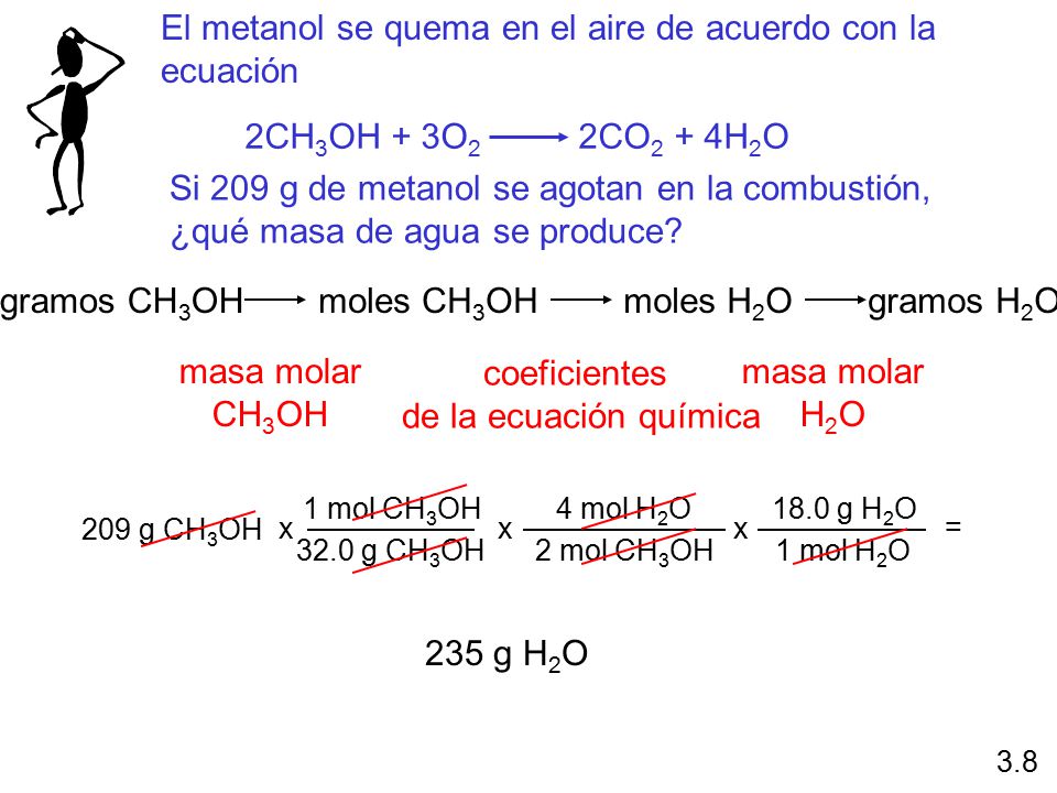 El metanol se quema en el aire de acuerdo con la ecuación