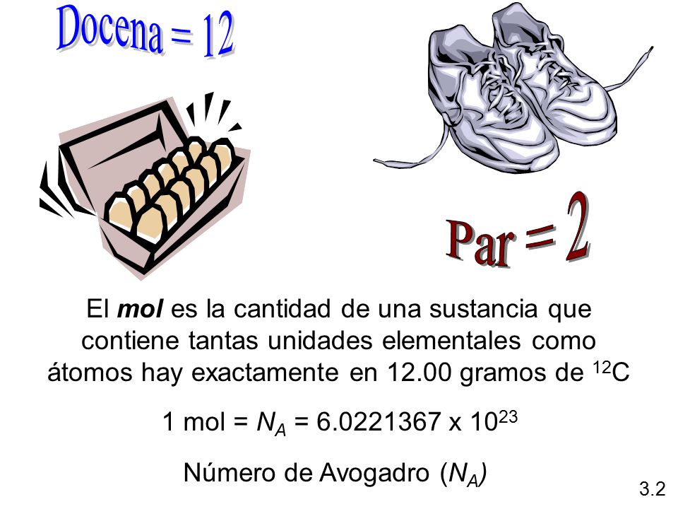 Docena = 12 Par = 2 El mol es la cantidad de una sustancia que