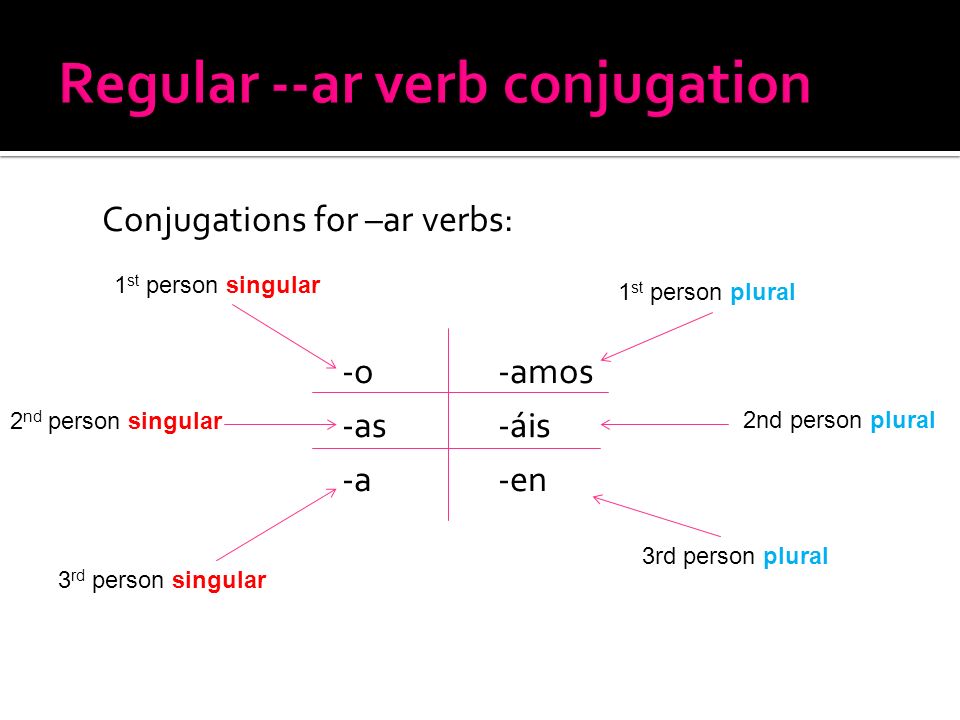 Regular --ar verb conjugation