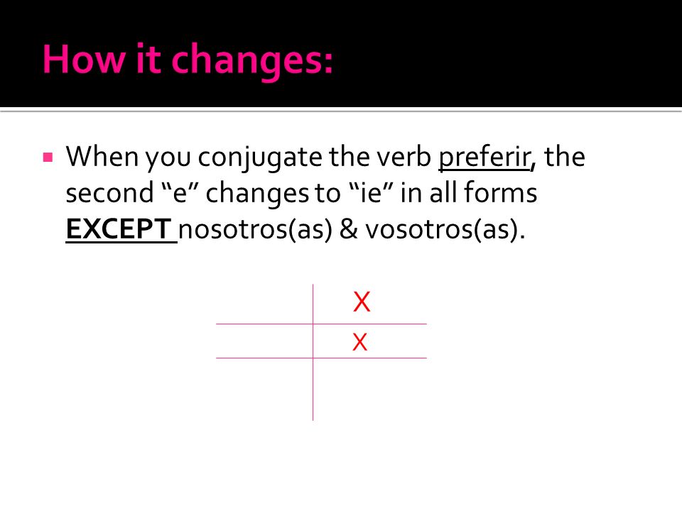 How it changes: When you conjugate the verb preferir, the second e changes to ie in all forms EXCEPT nosotros(as) & vosotros(as).