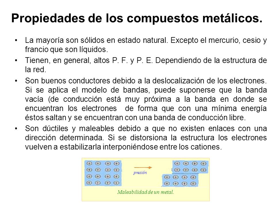 Propiedades de los compuestos metálicos.