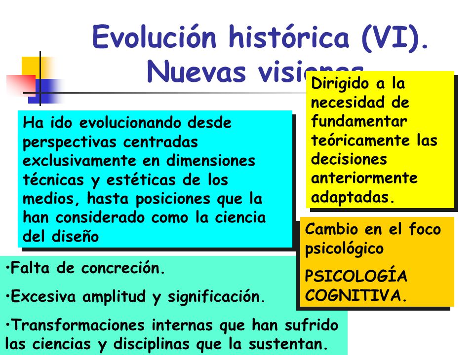 Evolución histórica (VI). Nuevas visiones.