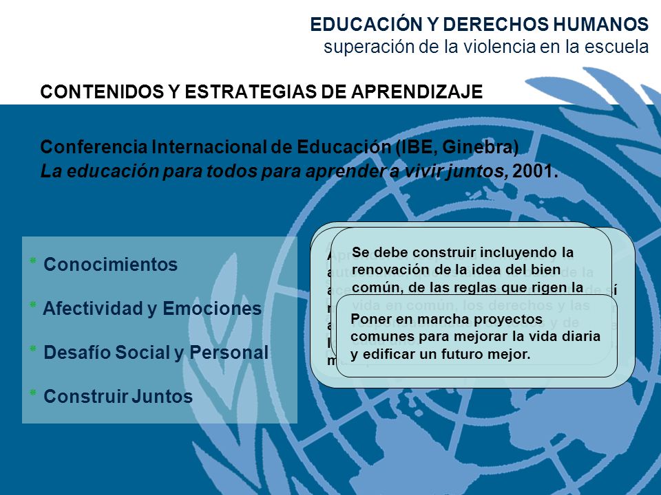 EDUCACIÓN Y DERECHOS HUMANOS superación de la violencia en la escuela