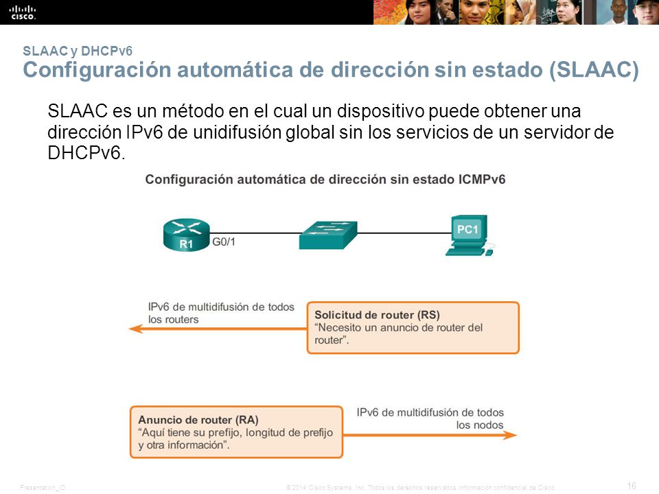 SLAAC y DHCPv6 Configuración automática de dirección sin estado (SLAAC)