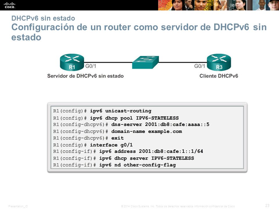 DHCPv6 sin estado Configuración de un router como servidor de DHCPv6 sin estado