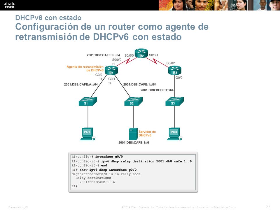 DHCPv6 con estado Configuración de un router como agente de retransmisión de DHCPv6 con estado