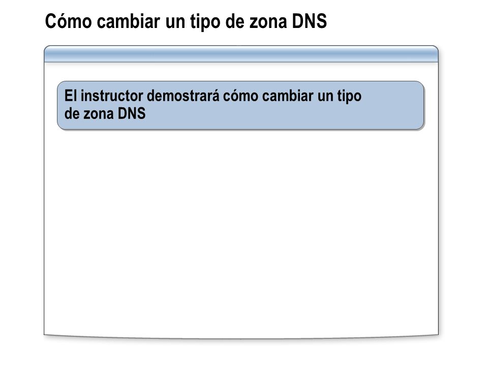 Cómo cambiar un tipo de zona DNS
