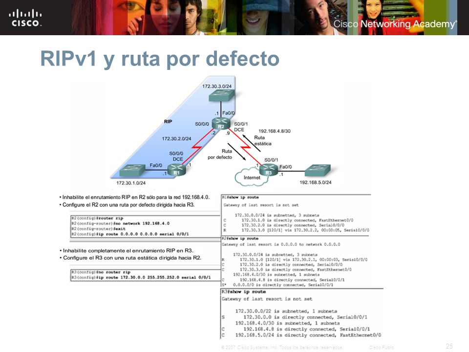 RIPv1 y ruta por defecto