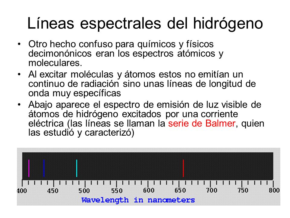 Líneas espectrales del hidrógeno