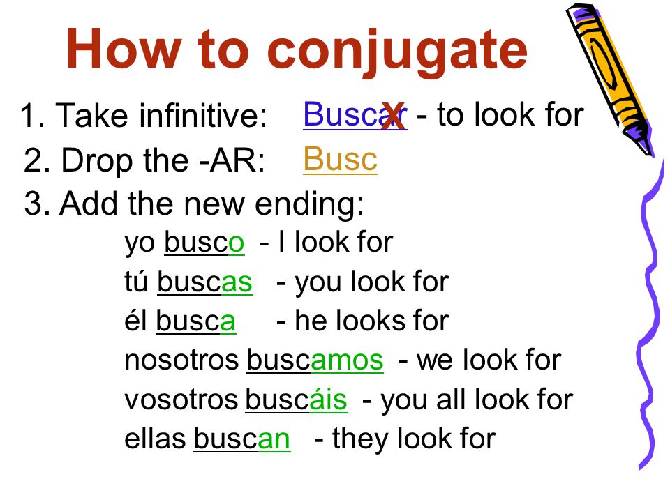 How to conjugate X Buscar - to look for 1. Take infinitive: Busc