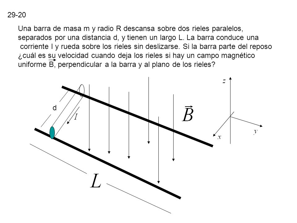 29-20 Una barra de masa m y radio R descansa sobre dos rieles paralelos, separados por una distancia d, y tienen un largo L. La barra conduce una.