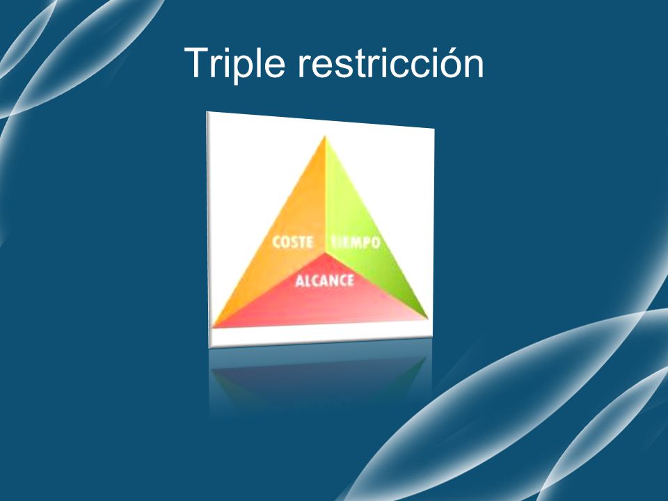Triple restricción