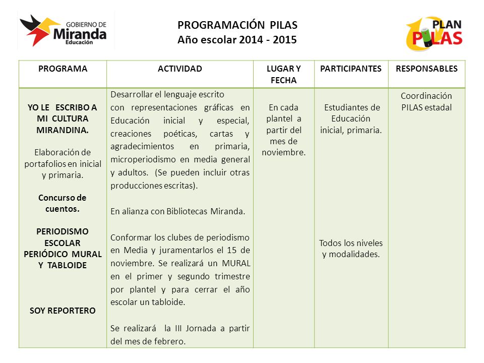 YO LE ESCRIBO A MI CULTURA MIRANDINA. PERIÓDICO MURAL Y TABLOIDE