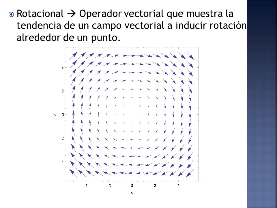 Rotacional  Operador vectorial que muestra la tendencia de un campo vectorial a inducir rotación alrededor de un punto.