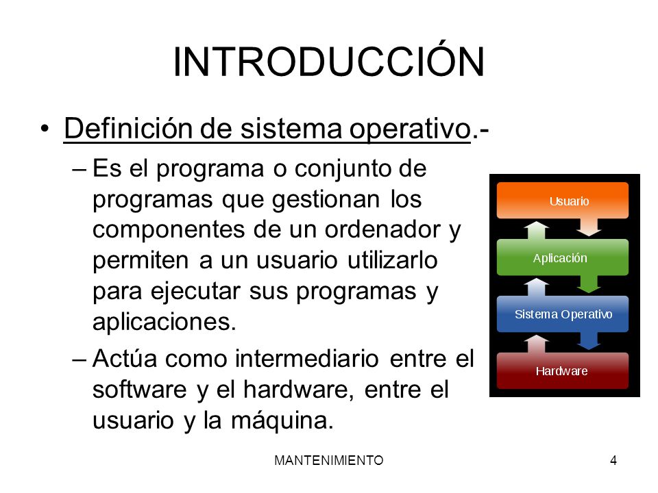 INTRODUCCIÓN Definición de sistema operativo.-