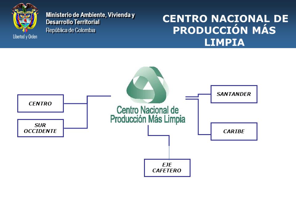 CENTRO NACIONAL DE PRODUCCIÓN MÁS LIMPIA