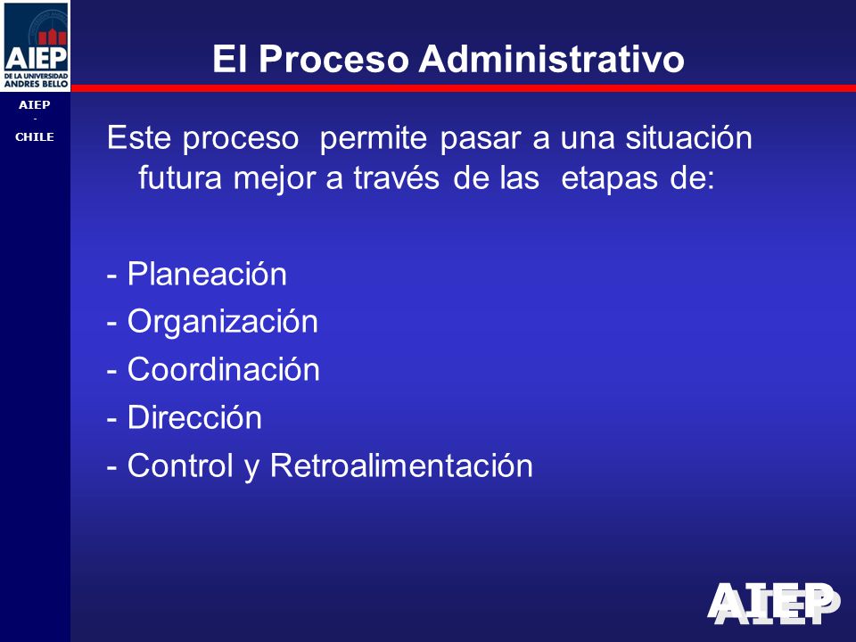 El Proceso Administrativo
