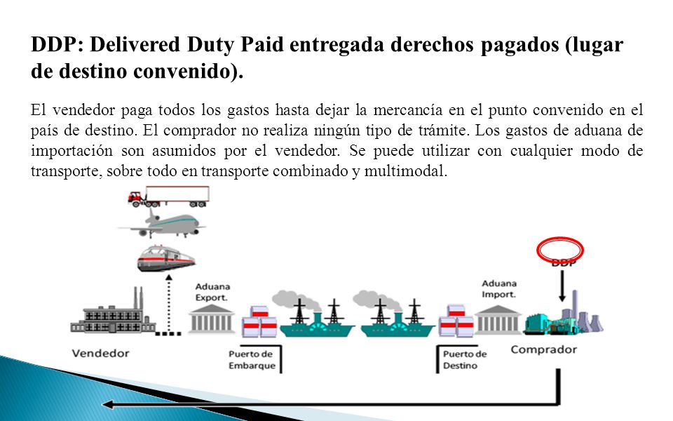DDP: Delivered Duty Paid entregada derechos pagados (lugar de destino convenido).