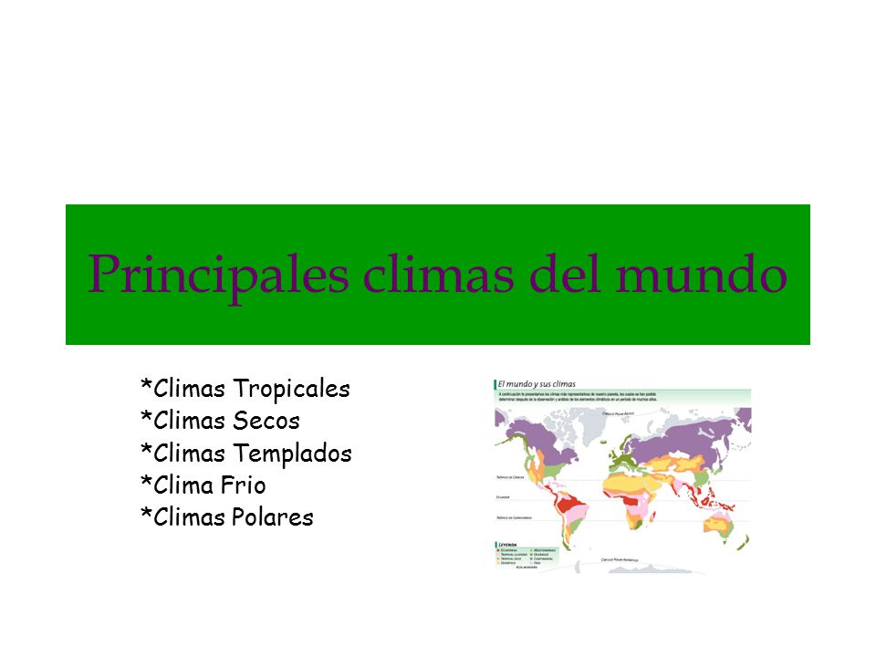 Principales climas del mundo