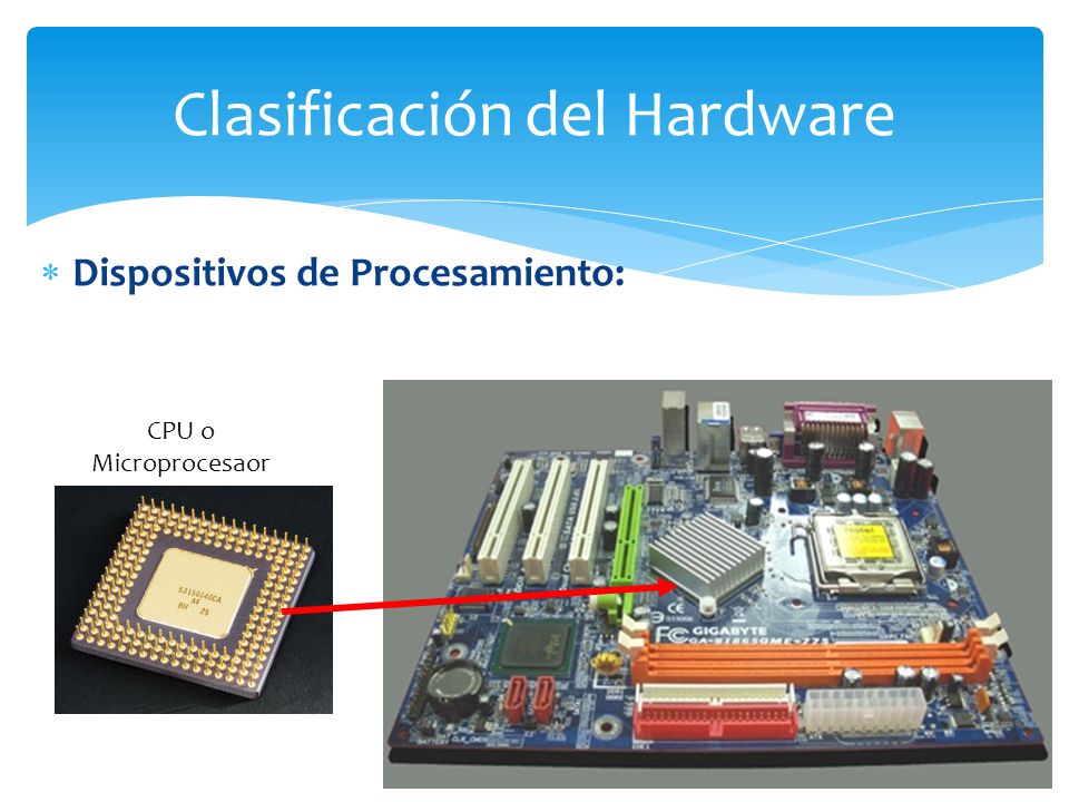 Clasificación del Hardware