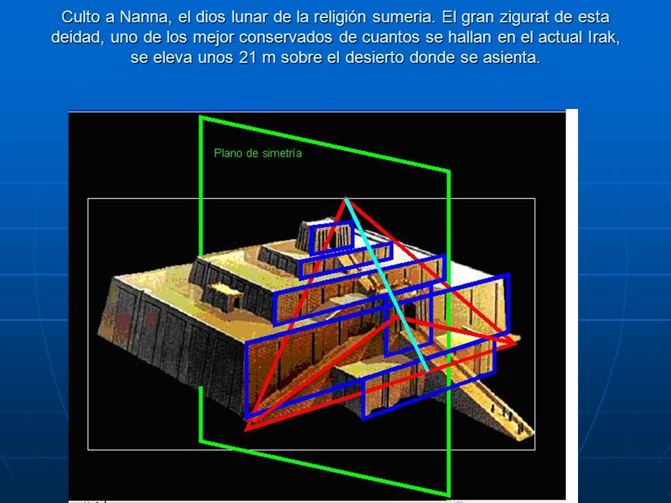 Culto a Nanna, el dios lunar de la religión sumeria