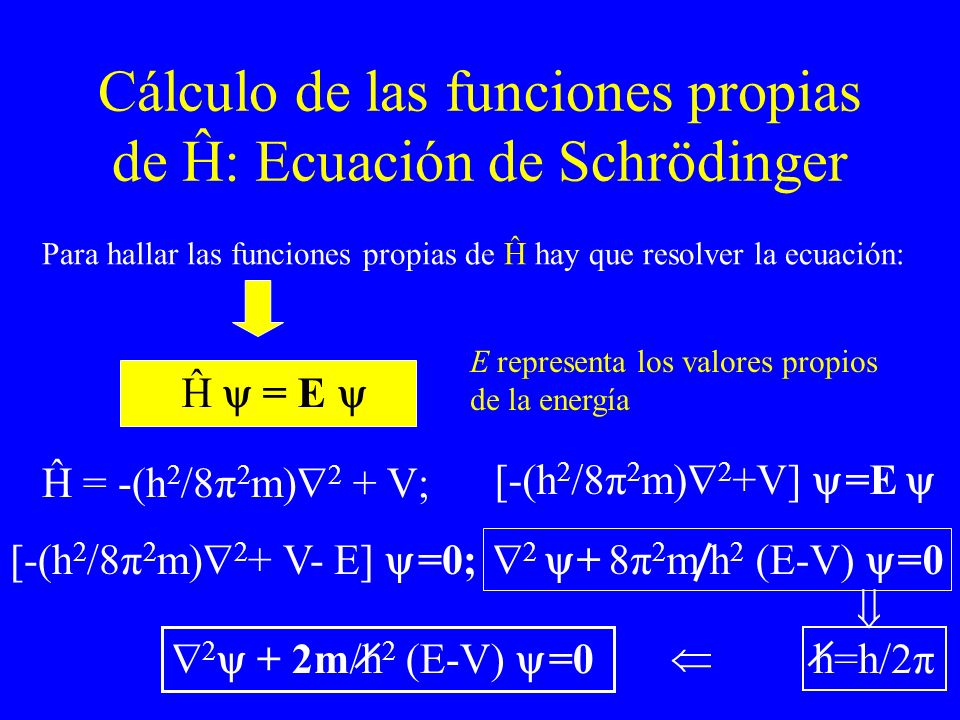 Cálculo de las funciones propias de Ĥ: Ecuación de Schrödinger
