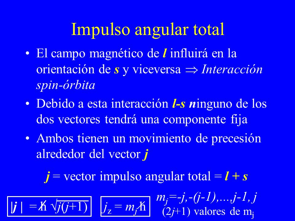 Impulso angular total El campo magnético de l influirá en la orientación de s y viceversa  Interacción spin-órbita.