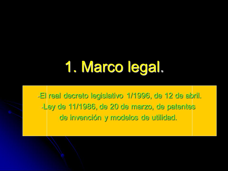 1. Marco legal. El real decreto legislativo 1/1996, de 12 de abril.