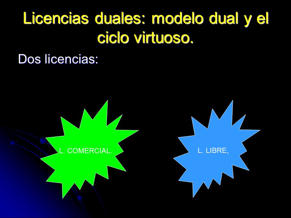Licencias duales: modelo dual y el ciclo virtuoso.