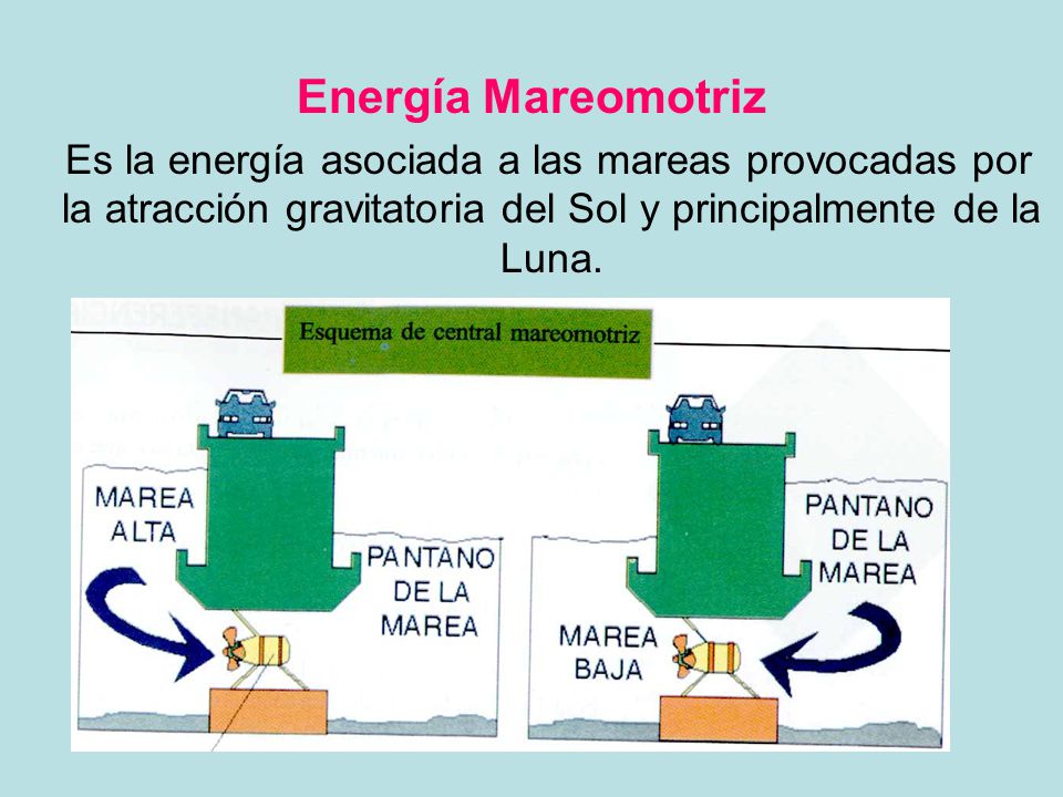 Energía Mareomotriz Es la energía asociada a las mareas provocadas por la atracción gravitatoria del Sol y principalmente de la Luna.